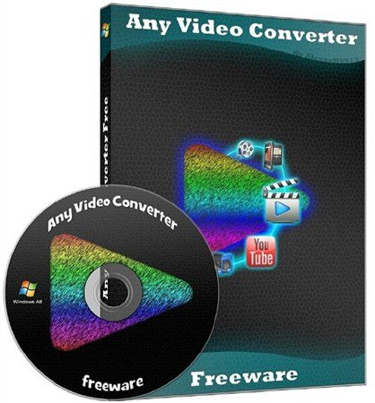 Any Video Converter FREE 3.5.3 Portable
