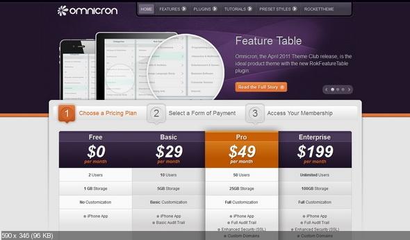 RocketTheme - Omnicron - (April 2011) Premium WordPress Theme
