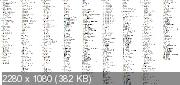 Сборник Portable-софта LiberKey 5.7.0530 Ultimate Full version(2012/ML/RUS)